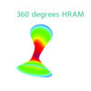 3_B Solar GI HRAM1